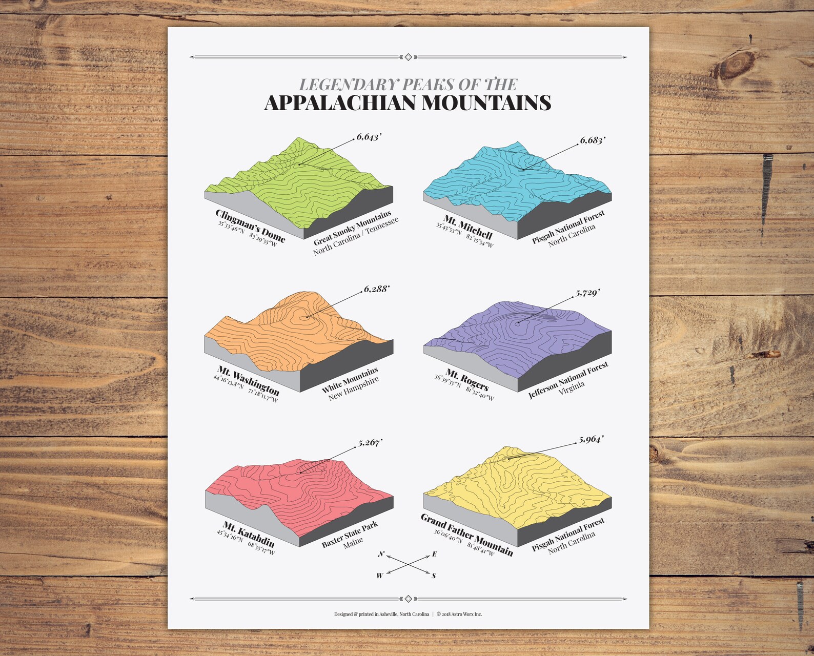 Legendary Peaks of the Appalachian Mountains Topography Map - Etsy