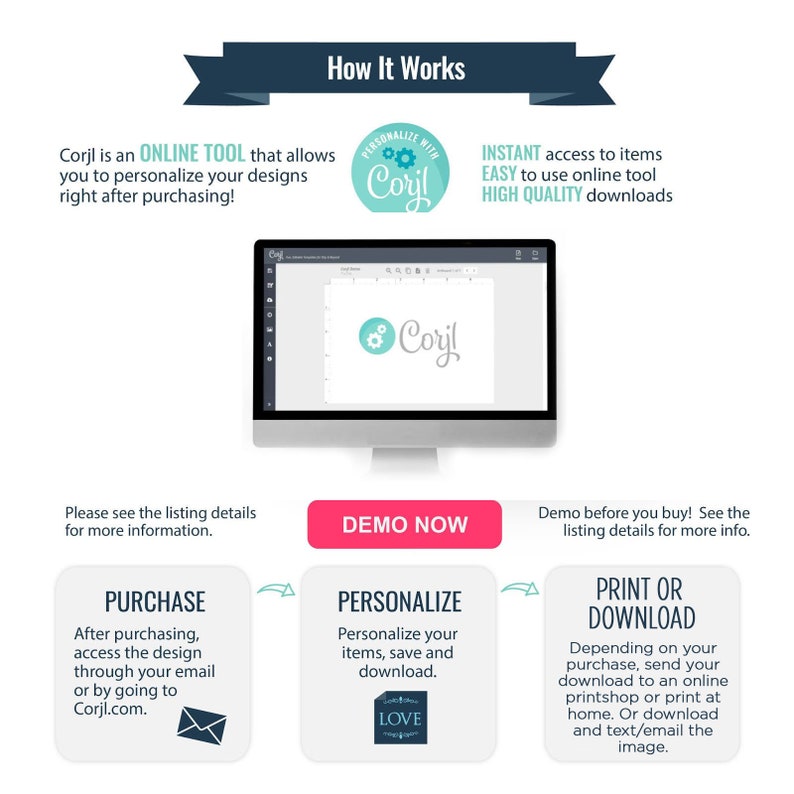 May include: How Corjl works: a graphic showing the steps to personalize and download digital designs.  The steps are: Purchase, Personalize, Print or Download.  The graphic includes a computer screen showing the Corjl website, a  pink button that says "Demo Now", and an envelope icon.