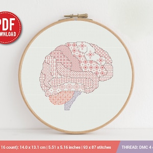 Human Body Brain Cross stitch pattern  Blackwork| Embroidery Pattern | Instant Download | Embroidery Designs
