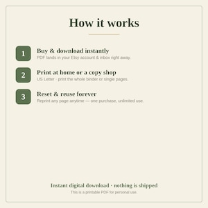 K&ouml;nnte beinhalten: Eine Infografik mit dem Titel How it works und drei nummerierten Schritten in dunkelgr&uuml;nen abgerundeten Quadraten. Schritt 1: Buy & download instantly. Schritt 2: Print at home or a copy shop. Schritt 3: Reset & reuse forever. Text unten: Instant digital download.
