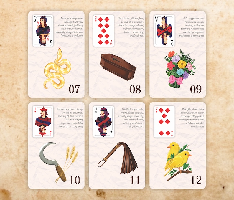 Printable Lenormand Cards With Meanings in English Digital Etsy