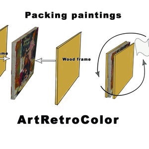 May include: Diagram showing how to pack a painting for shipping. The painting is removed from a wooden frame, rolled up, and then placed back in the frame for shipping. The text "Packing paintings" and "ArtRetroColor" are visible in the image.