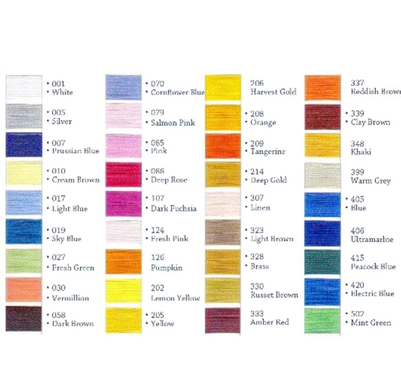 All Food Must Go To The Lab Service Dog Patch | Etsy