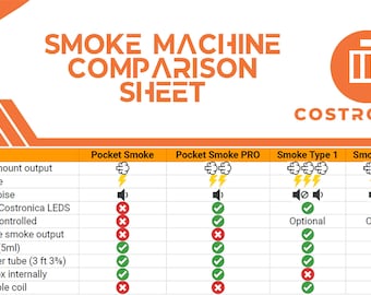 Micro Macchina del Fumo v2 Costronica Pocket Smoke v2 -  Italia