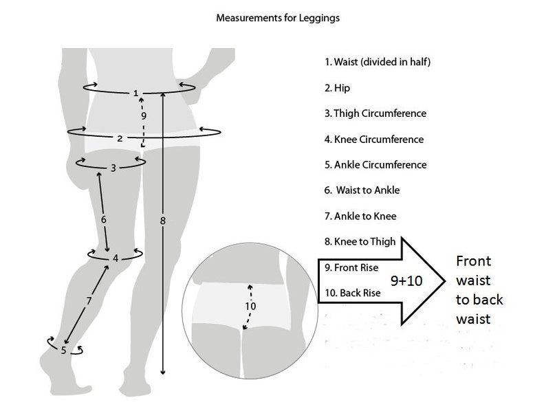 Thigh hip разница. Thigh circumference. Thigh как измерить. Hip circumference. Waist как измерить.