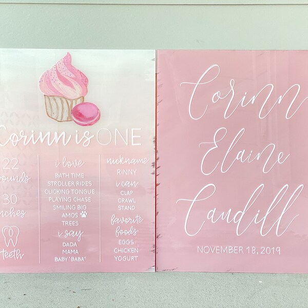 Birthday Signs Easel Etsy