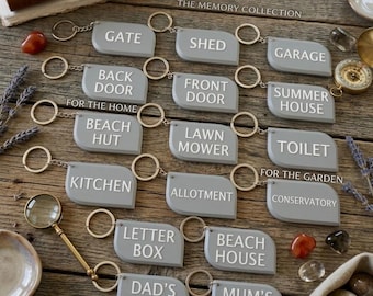 Key Tags Labels Keyrings Keychain Assigned