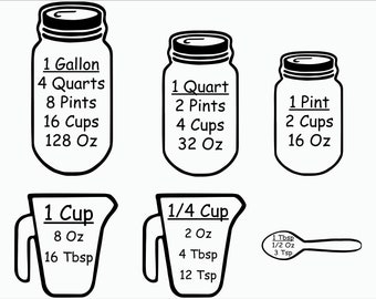 Download Measurement svg | Etsy