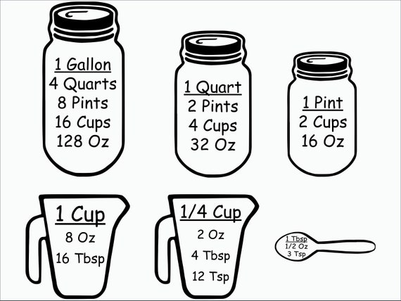 Kitchen Measurement Chart Svg