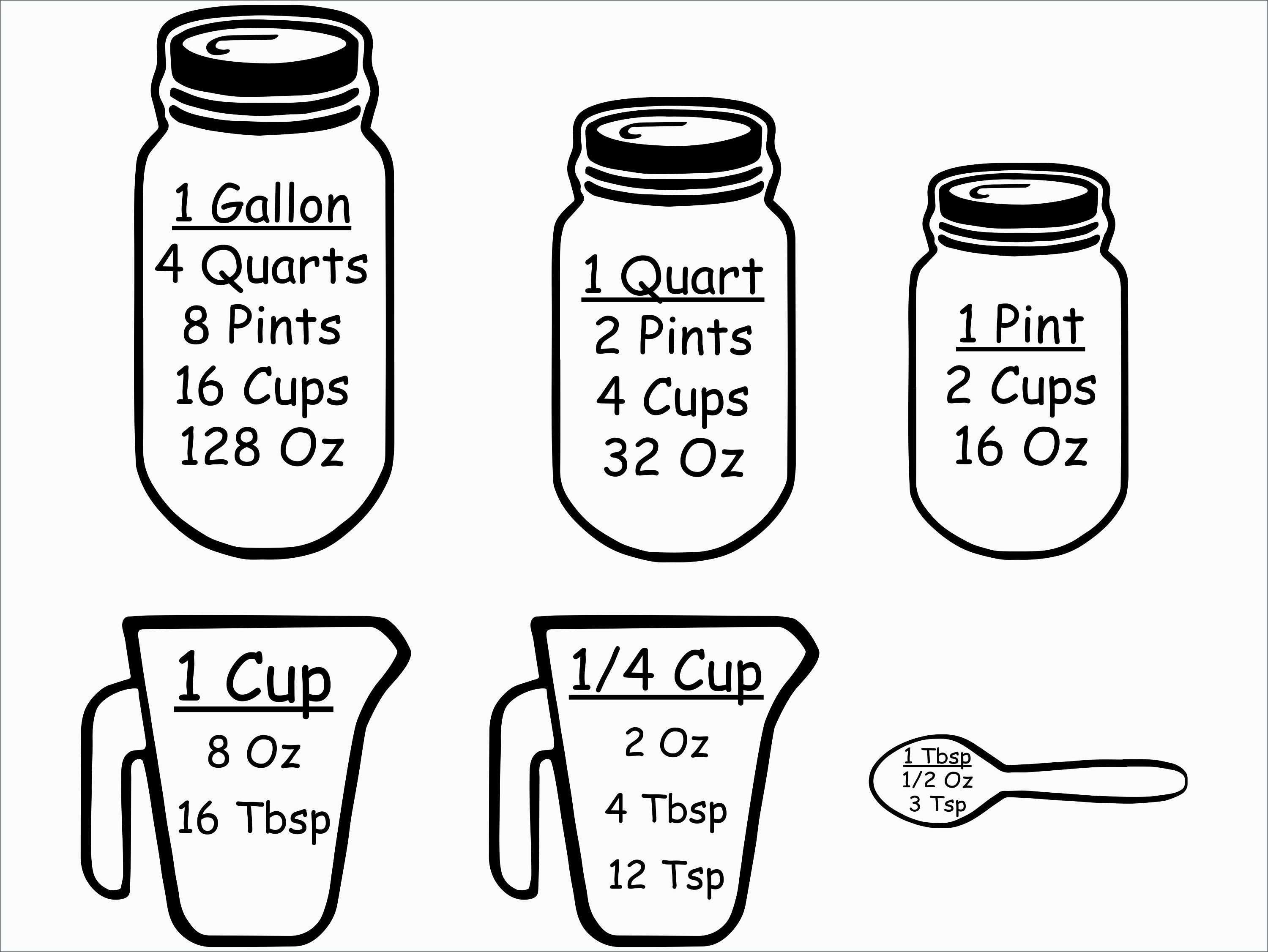 Kitchen conversions svg/ Measurement chart svg/ Measurement | Etsy