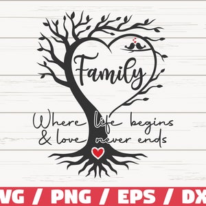 Familie, wo das Leben beginnt und die Liebe niemals endet SVG / Familien SVG / Liebe SVG / Wohndekoration