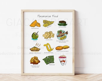 Panamanian food poster, Panama poster, Panamanian art print, Patacones, Tamales, Empanadas, Kitchen art print decor, Latino food
