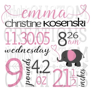 Customized Birth Stats SVG