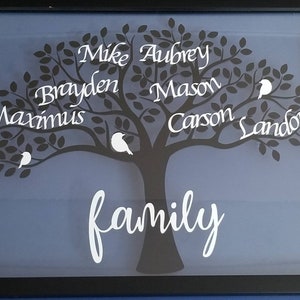 Personalized Family Tree