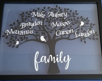 Personalized Family Tree