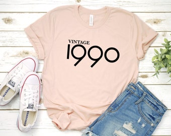 30th Birthday Etsy
