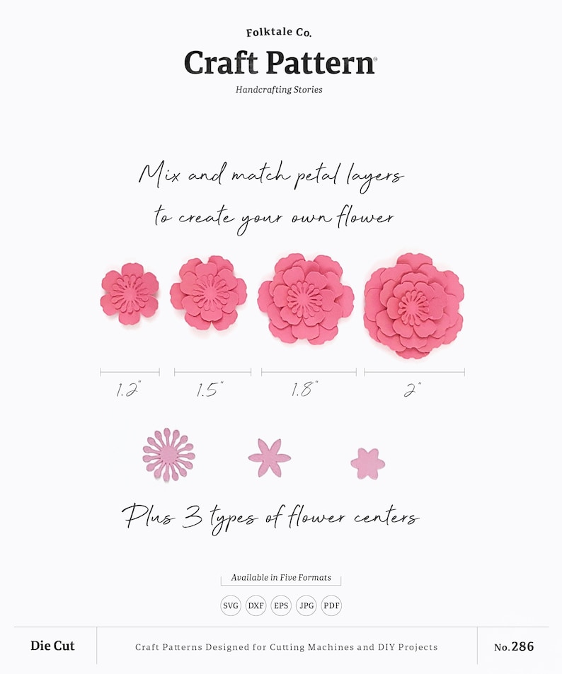 May include: Craft pattern for a flower with four different sizes of pink petals, ranging from 1.2 inches to 2 inches in diameter.  The pattern also includes three different flower centres.  The text on the image reads "Mix and match petal layers to create your own flower".