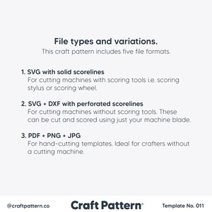 May include: Text explaining the different file types included in a craft pattern. The file types include SVG with solid scorelines, SVG + DXF with perforated scorelines, and PDF + PNG + JPG. The text also mentions that the pattern includes five file formats.