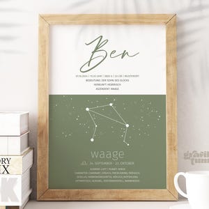 Poster di nascita personalizzato segno zodiacale / nome significato carattere / stampa cameretta bambini / poster oroscopo costellazione regalo nascita