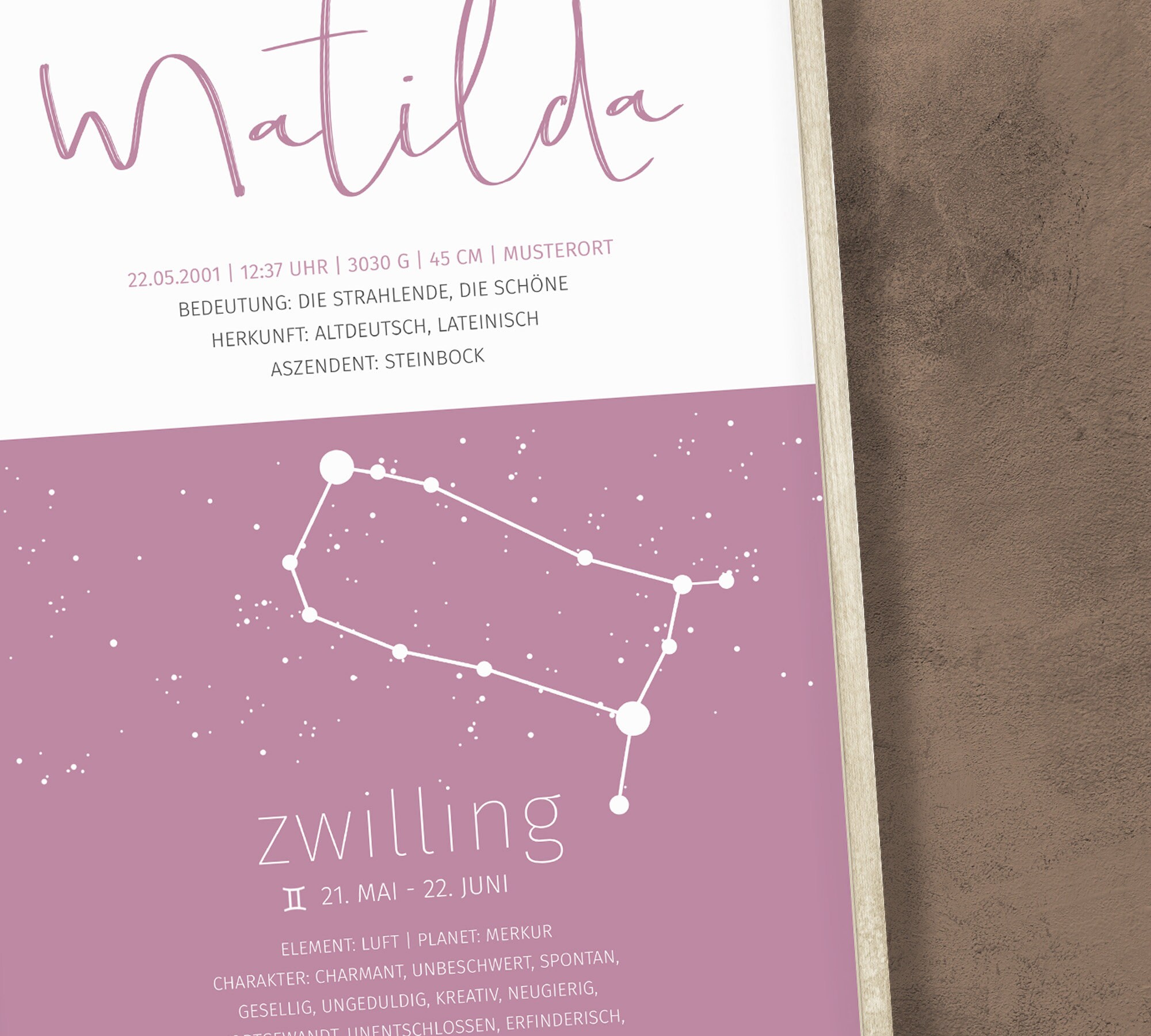 Birth poster Birth dates / zodiac sign personalized / Names | Etsy