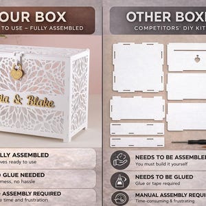May include: A white, fully assembled box with a floral design, a heart-shaped lock, and the names "Olivia & Blake" in gold lettering. The box is ready to use, with no glue or assembly required. The image also shows a DIY kit.