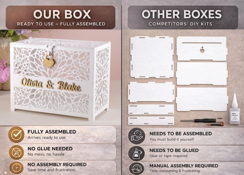 May include: A white, fully assembled box with a floral design, a heart-shaped lock, and the names "Olivia & Blake" in gold lettering. The box is ready to use, with no glue or assembly required. The image also shows a DIY kit.