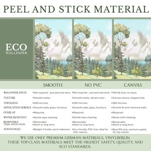 The image is a collage of three pictures depicting different types of wallpaper materials: smooth wallpaper paste, smooth texture, and smooth application surfaces.