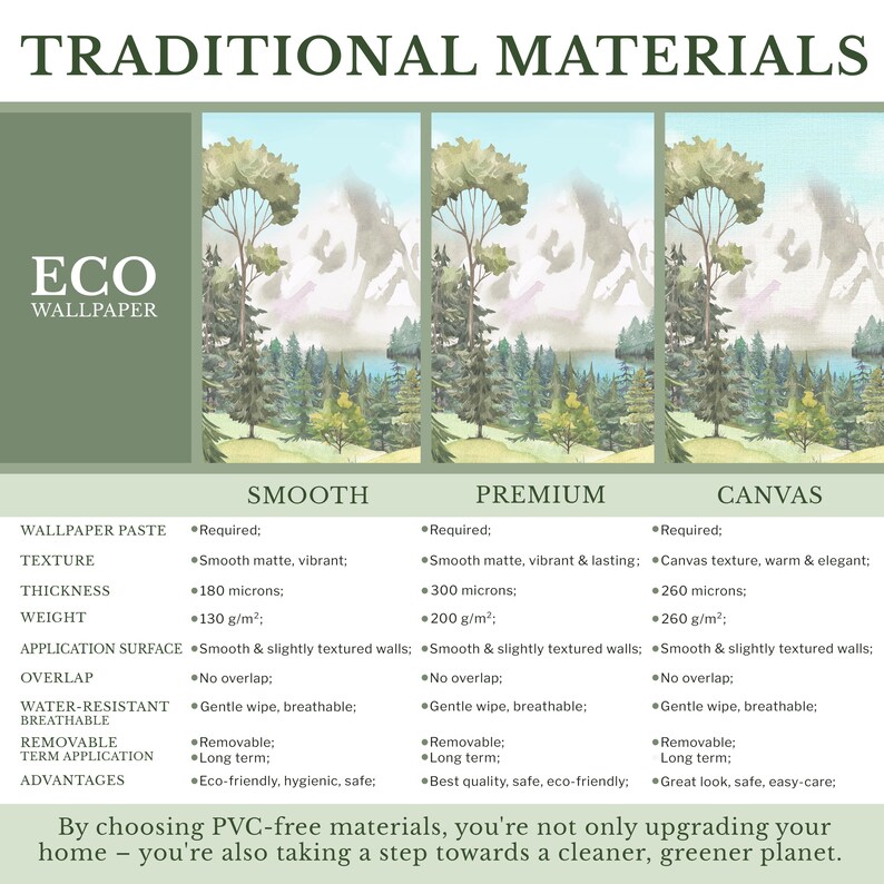 The image is a collage of three images depicting different types of eco-friendly materials, including smooth and premium wallpapered materials and canvas wallpapered materials.
