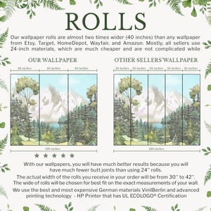 The image is a collage of two images depicting a forest scene with mountains in the background. The images are framed with a border of leaves and are labeled as "Our Wallpaper" and "Other Sellers' Wallpaper".
