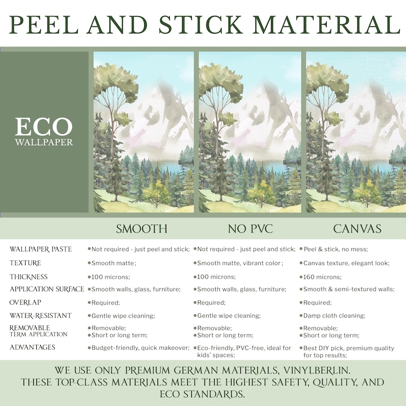 The image is a collage of three pictures depicting different types of wallpaper materials: smooth wallpaper paste, smooth texture, and smooth application surfaces.
