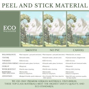 The image is a collage of three pictures depicting different types of wallpaper materials: smooth wallpaper paste, smooth texture, and smooth application surfaces.