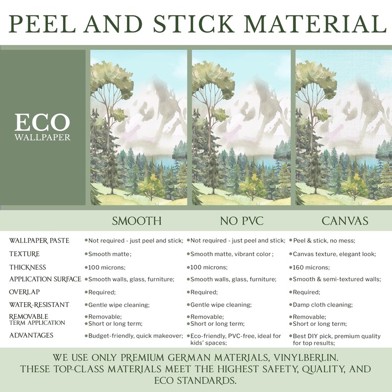 The image is a collage of three pictures depicting different types of wallpaper materials: smooth wallpaper paste, smooth texture, and smooth application surfaces.