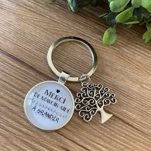 Keychain, gift, educators, teachers, teachers, educators, thank you for helping me grow