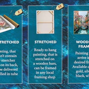 Puede incluir: Tres paneles muestran opciones de pintura: un lienzo sin estirar enrollado en un tubo, un lienzo estirado sobre barras de madera y una pintura enmarcada de un canal veneciano. Etiquetas: UNSTRETCHED, STRETCHED y WOODEN FRAME con descripciones.