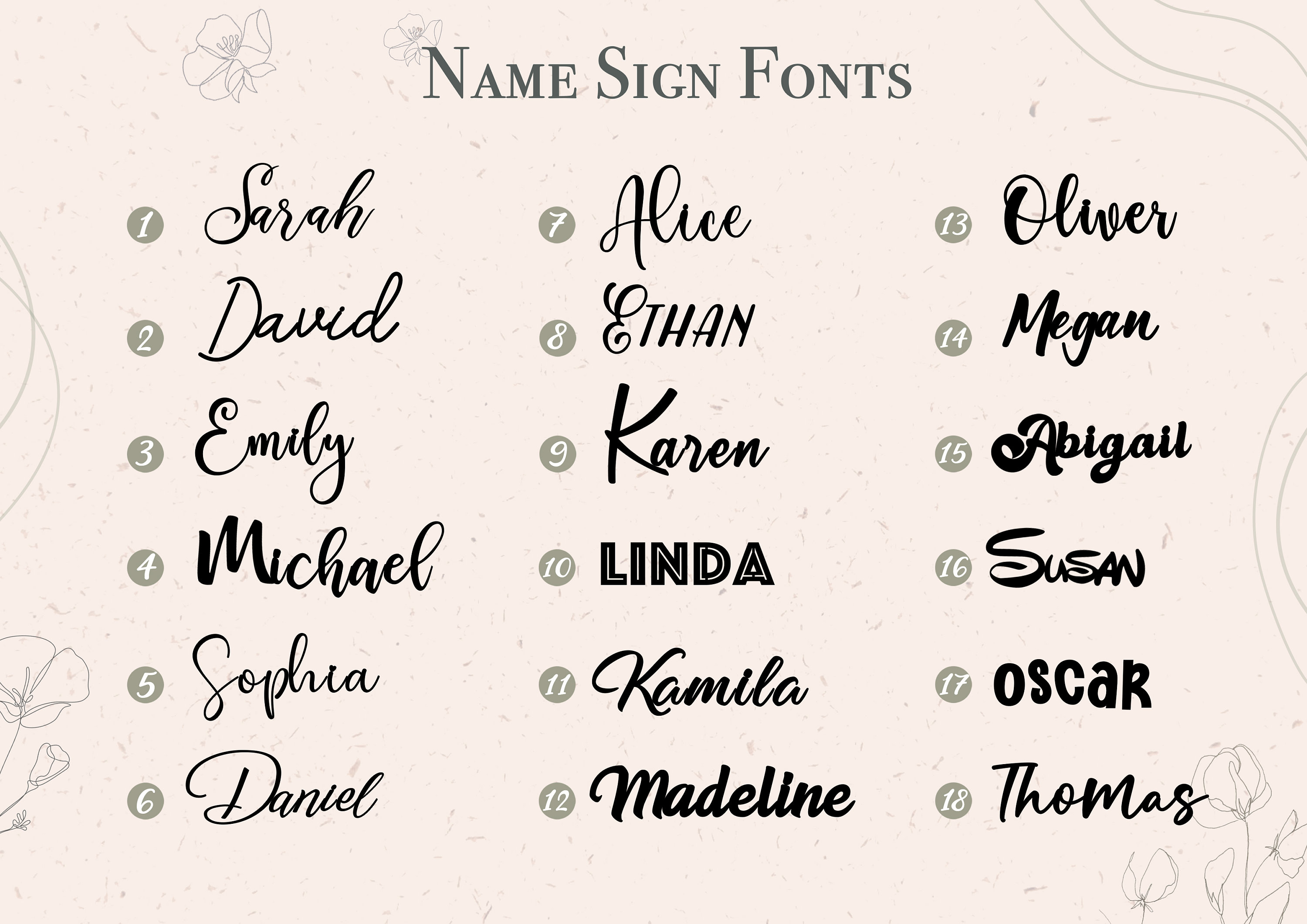 Custom Wood Baby Name Sign, Perfect Rustic Nursery Decor for Baby’s Room, Large Name Sign, Personalized Newborn Name Sign Kids Wall Decor