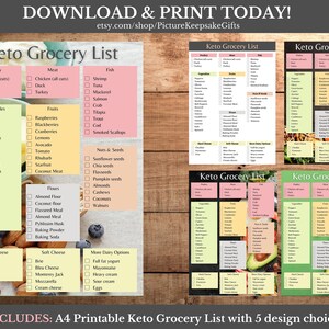Keto Grocery List, Keto Food List, Keto Diet Foods List, Keto Foods ...