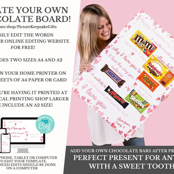 Chocolate Poster Etsy