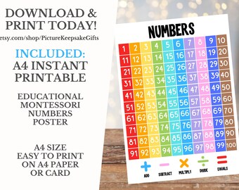 Montessori poster, numbers educational poster,math poster, educational wall art, classroom posters, kids educational