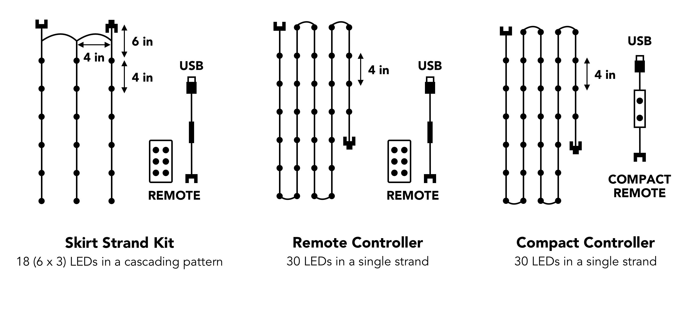 Fashion Technology DIY Starter Kit Easy LED Costume Kit Etsy
