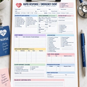 Può includere: Una cartellina con un modulo di documentazione medica per emergenze con sezioni per la storia del paziente, cronologia, interventi, farmaci e test di laboratorio, accompagnata da una penna blu e uno stetoscopio.