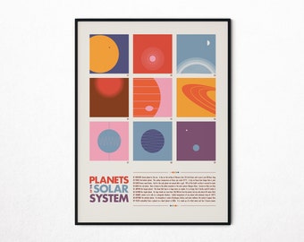 Planets Of The Solar System Retro Poster, Digital Printable Mid Century Wall Art, Minimalist Space Posters, INSTANT DOWNLOAD