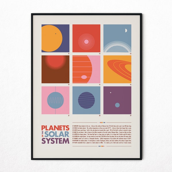 Planets Of The Solar System Retro Poster, Digital Printable Mid Century Wall Art, Minimalist Space Posters, INSTANT DOWNLOAD