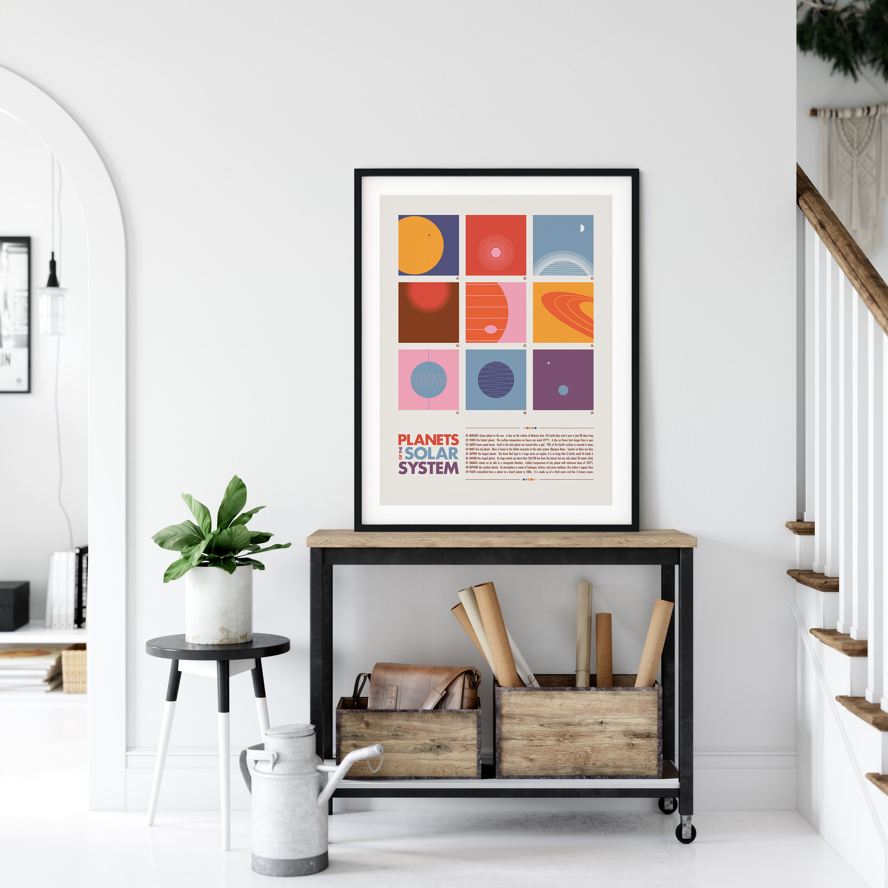 Planets of the Solar System Retro Poster, Digital Printable Mid Century ...