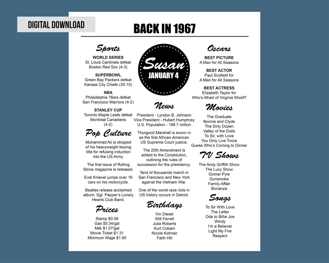 Back in 1967 1967 Fun Facts 1967 Year You Were Born Born in | Etsy