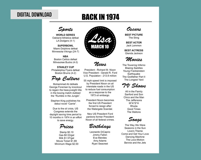 Back in 1974 1974 Fun Facts 1974 Year You Were Born 1974 - Etsy
