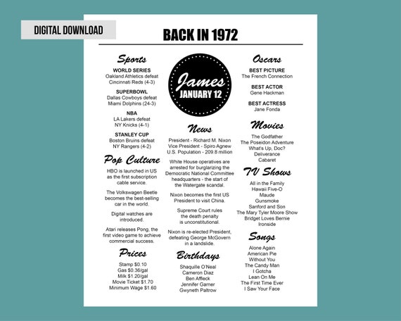 Back In 1972 1972 Fun Facts 1972 Year You Were Born 1972 Etsy