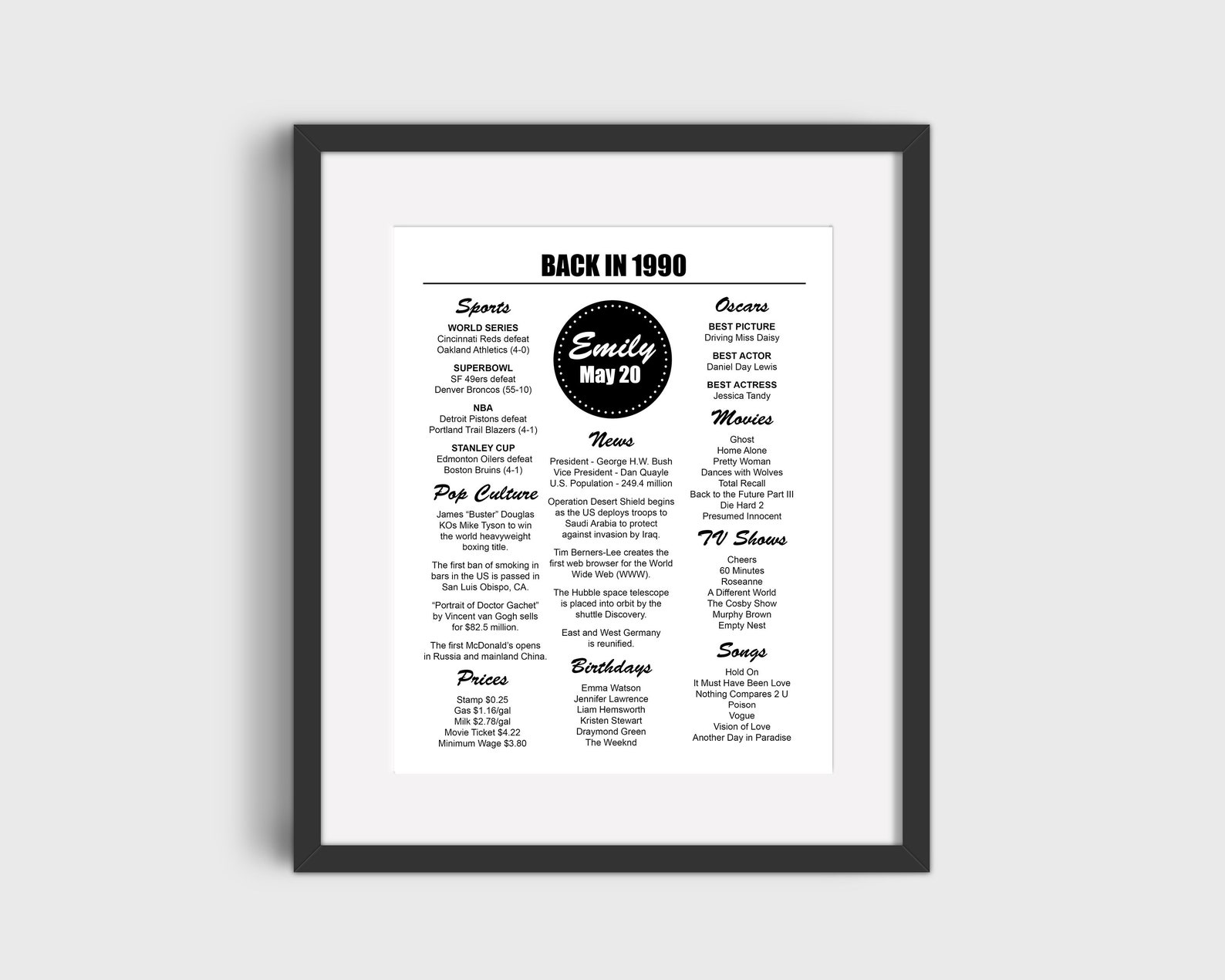Back in 1990 1990 Fun Facts 1990 Year You Were Born 1990 | Etsy
