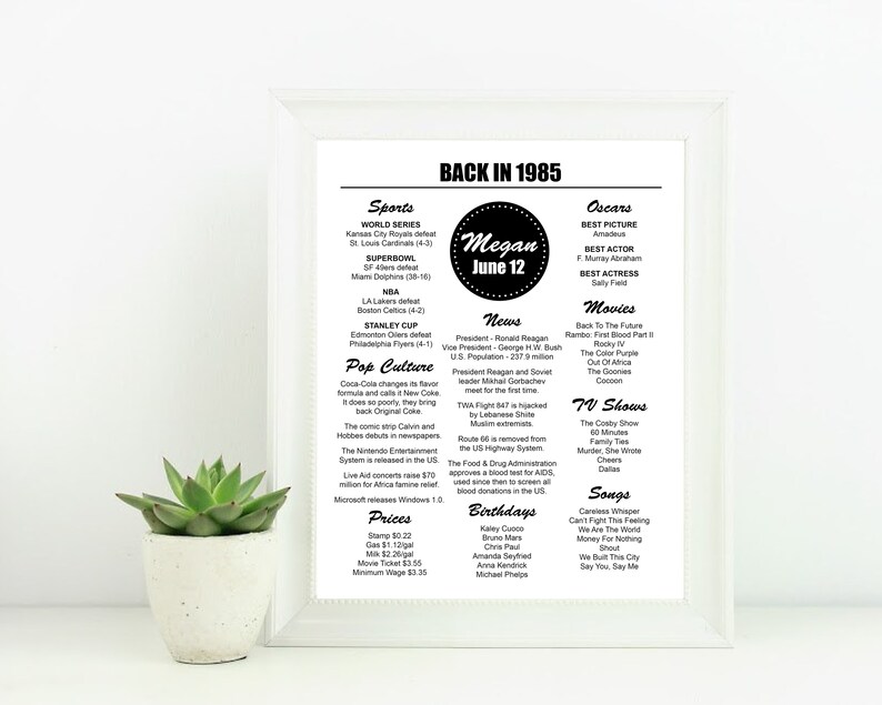 Back in 1985 1985 Fun Facts 1985 Year You Were Born 1985 Etsy
