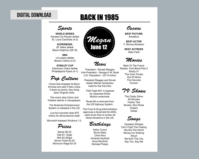 Back in 1985 1985 Fun Facts 1985 Year You Were Born 1985 Etsy