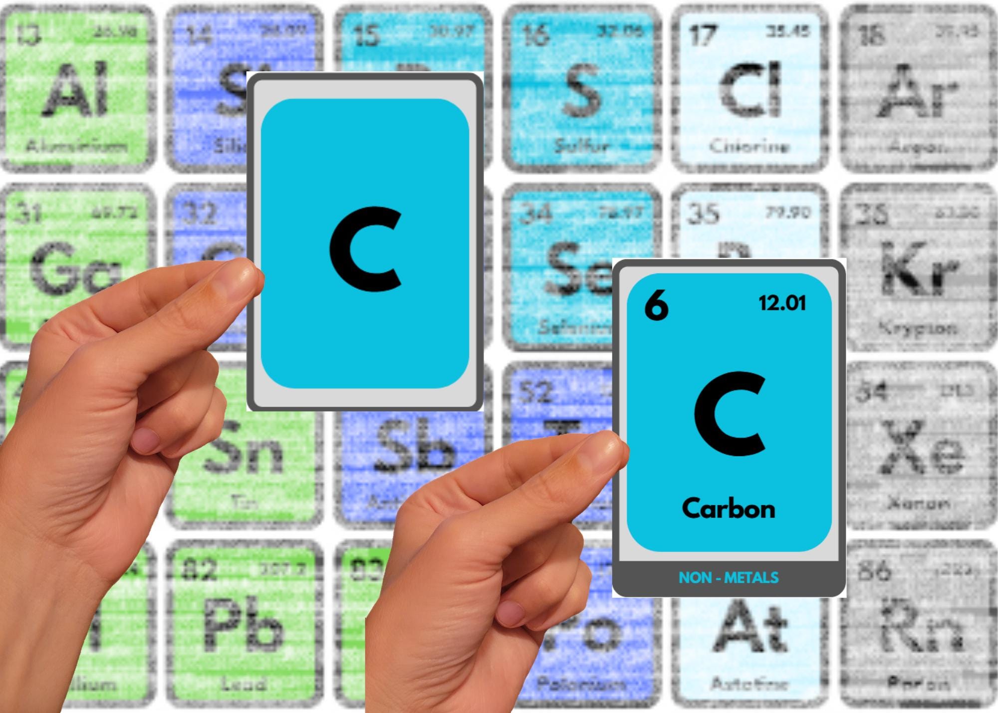 Elements of the Periodic Table Flashcards - Download and Print - Etsy